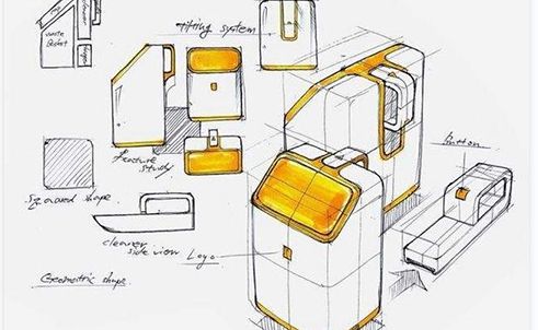 What Is Proof of Concept?